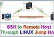 SSH port forwarding via jump host, sshconfig files and ONLY ssh